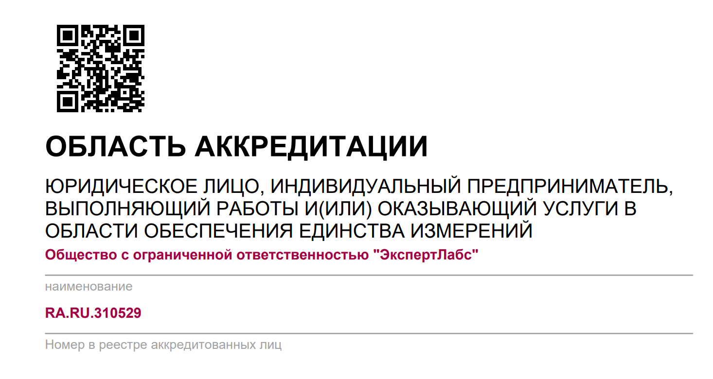 Расширение области аккредитации метрологической лаборатории ООО «ЭкспертЛабс» Расширение области аккредитации метрологической лаборатории ООО «ЭкспертЛабс»